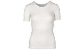 Bilde for kategori Dame